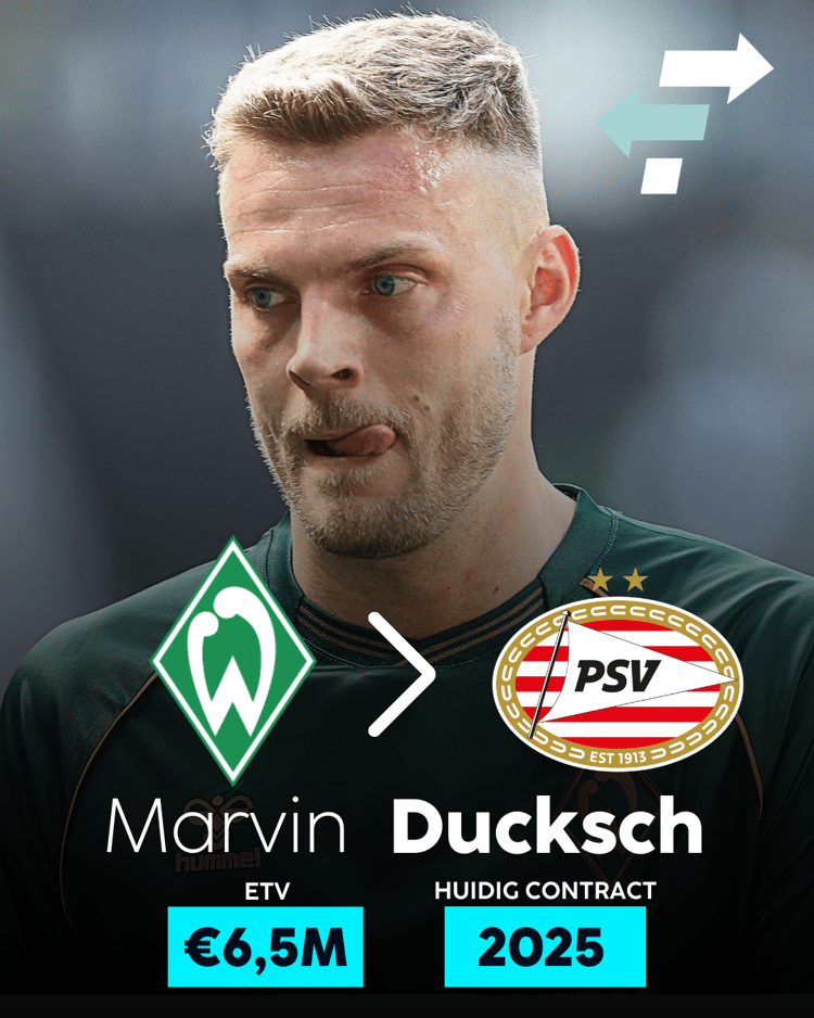 Marvin Ducksch moet de nieuwe spits van PSV worden.