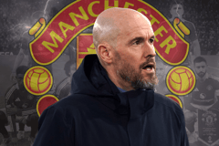 Erik ten Hag, Manchester United, team 2024/25