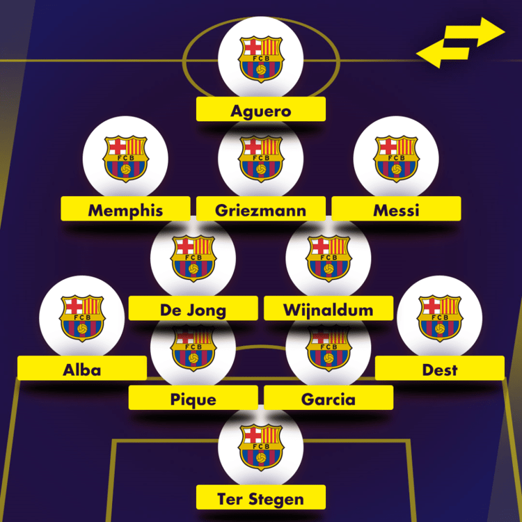 Three signings in three days: How transformed Barca are shaping up for 2020/21