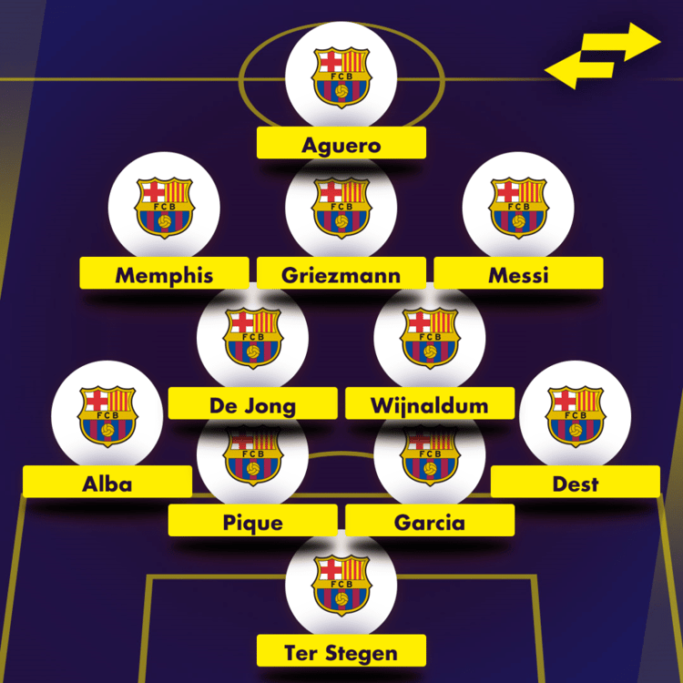 Three signings in three days: How transformed Barca are shaping up for 2020/21