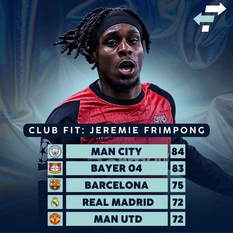 Man City are Frimpong's best transfer option