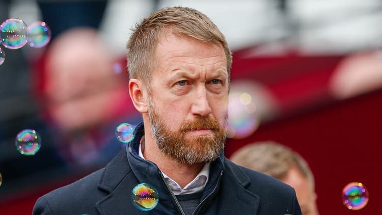 Potter is under increasing pressure at Chelsea