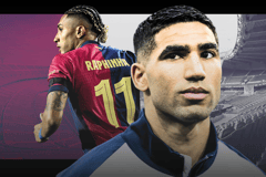 Raphinha, Achraf Hakimi