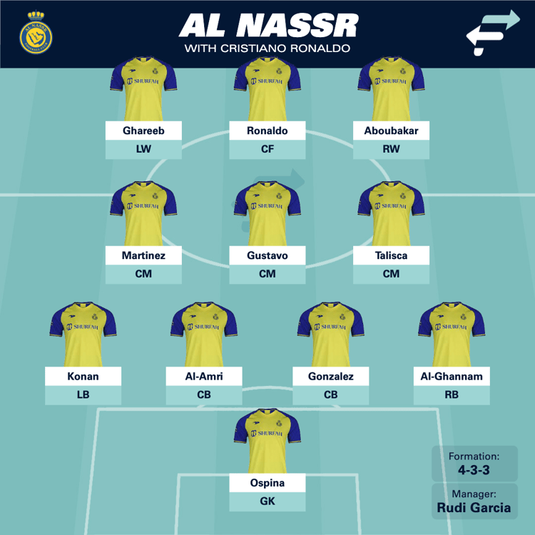 Al Nassr with Ronaldo