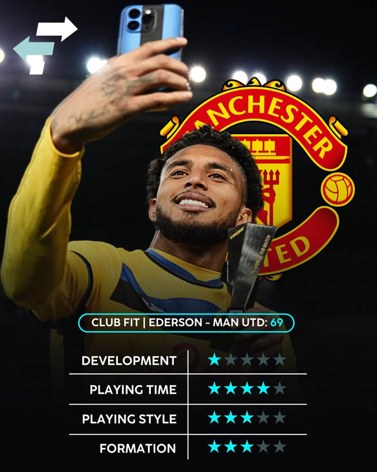 Ederson is a good fit for Man Utd