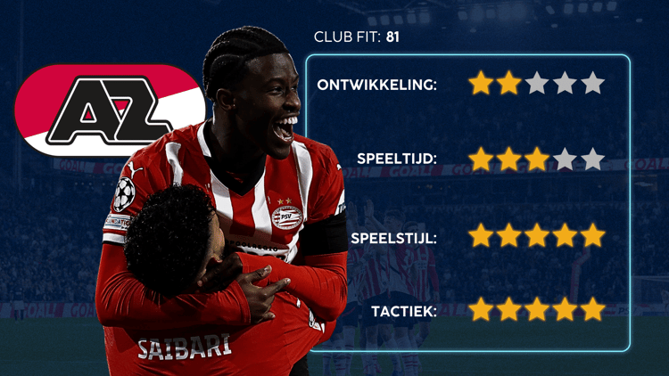 De Career Advice Tool berekent op basis van data in hoeverre speler en club bij elkaar passen. Deze inschatting komt voort uit onder meer de verwachte transferwaarde (ETV), speelstijl, het niveau en het geprojecteerde potentieel van de speler. Diverse factoren als mogelijkheid tot ontwikkeling, kansen op speeltijd, de speelstijl en formatie van de club, zijn van invloed op de uitkomst.