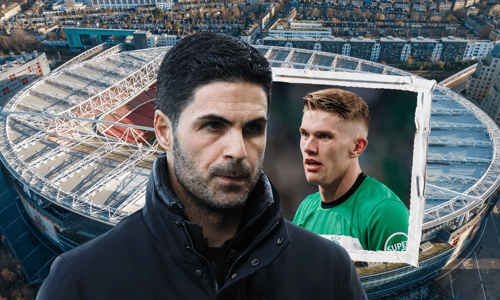 Mikel Arteta, Viktor Gyokeres, Arsenal, 2023/24