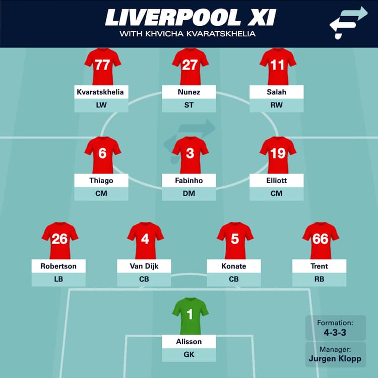 Kvaratskhelia would take Mane's old spot on the left of Liverpool's attack.