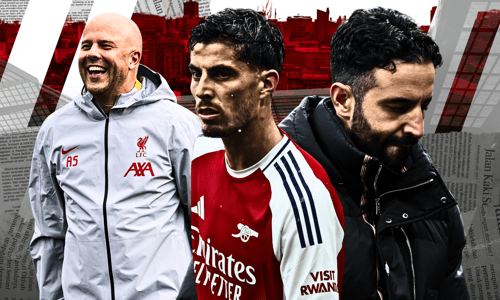 Arne Slot, Kai Havertz, Mikel Arteta