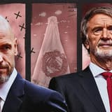 Erik ten Hag, Sir Jim Ratcliffe, Man Utd