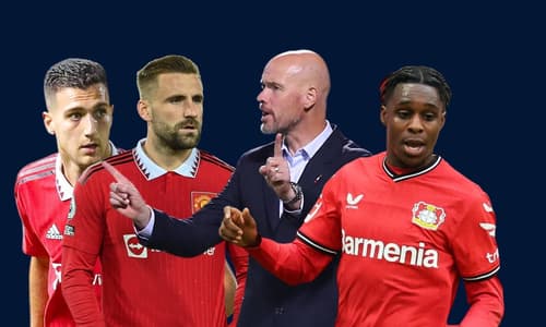 Luke Shaw, Diogo Dalot, Man Utd