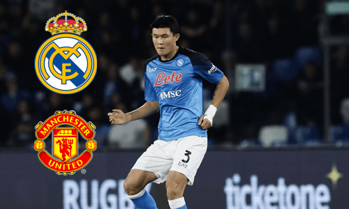 Kim Min-Jae, Napoli, 2022-23