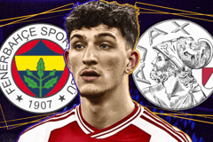 Ahmetcan Kaplan, Ajax, Fenerbahçe