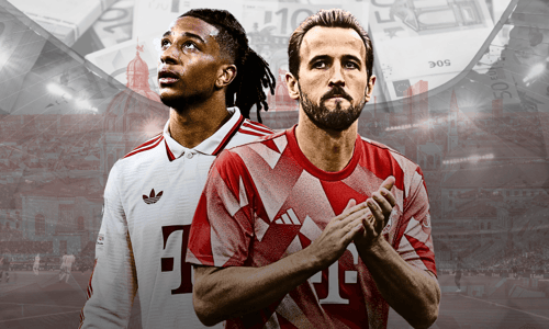 Bayern Munich, most expensive players