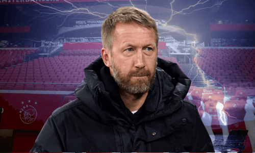 Graham Potter