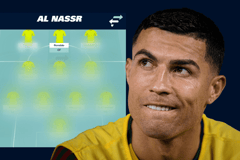Cristiano Ronaldo, Al-Nassr, 2023