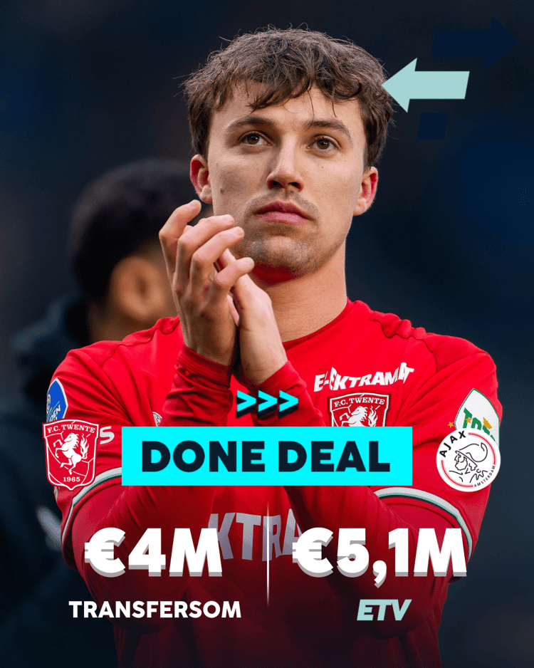 Youri Regeer wordt de nieuwe rechtsback van Ajax.