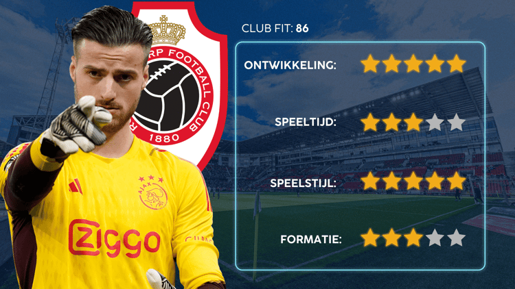 De Career Advice Tool berekent op basis van data in hoeverre speler en club bij elkaar passen. Deze inschatting komt voort uit onder meer de verwachte transferwaarde (ETV), speelstijl, het niveau en het geprojecteerde potentieel van de speler. Diverse factoren als mogelijkheid tot ontwikkeling, kansen op speeltijd, de speelstijl en formatie van de club, zijn van invloed op de uitkomst.