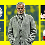 Jhon Duran, Jose Mourinho, Heung-min Son, Neymar, Fenerbahce