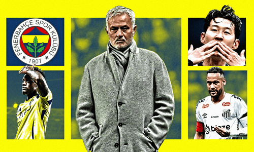 Jhon Duran, Jose Mourinho, Heung-min Son, Neymar, Fenerbahce