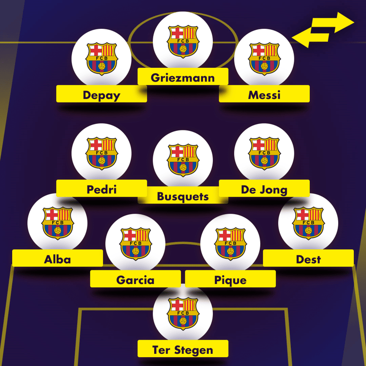 Barcelona starting XI with Memphis Depay