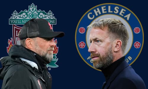 Jurgen Klopp, Graham Potter