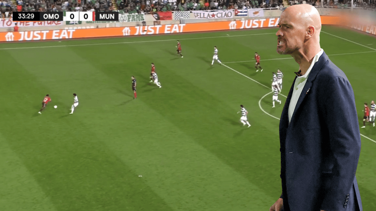 Erik ten Hag, Manchester United