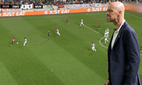 Erik ten Hag, Manchester United