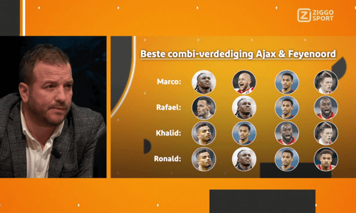 Rafael van der Vaart, Rafael van der Vaart Ziggo Sport