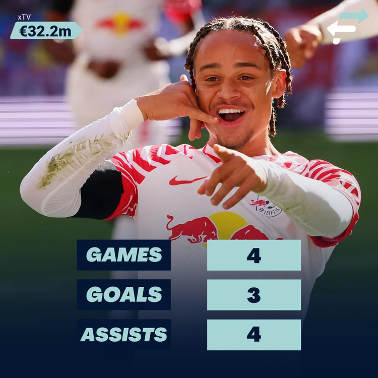 Xavi Simons
