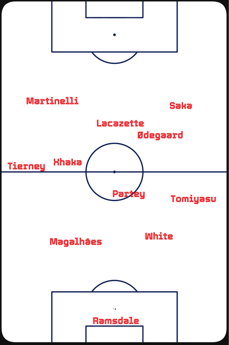 Gabriel Jesus graphic