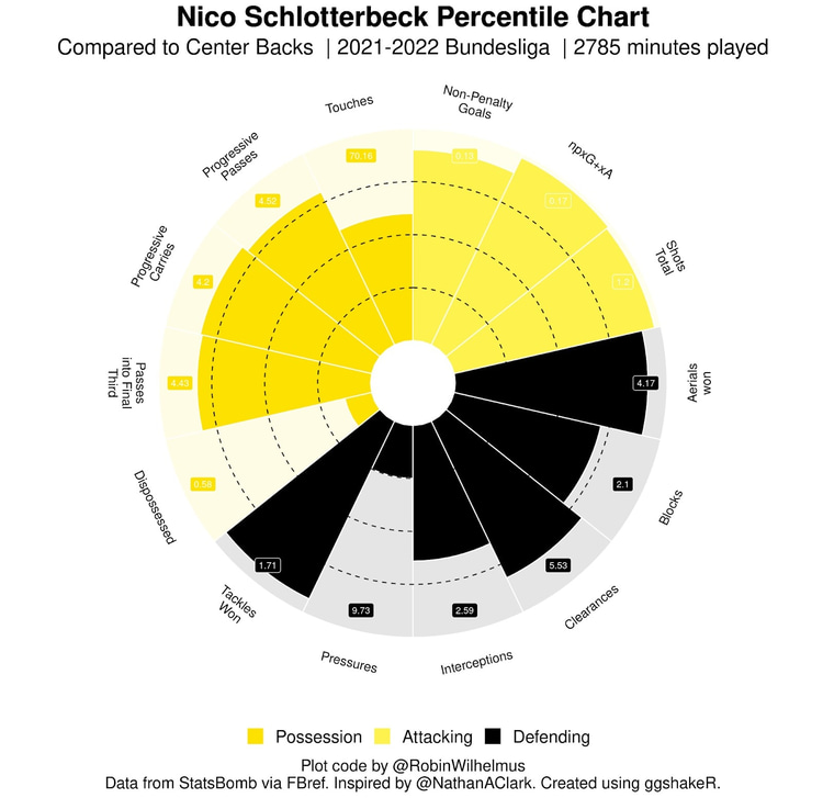Schlotterbeck gfx 1