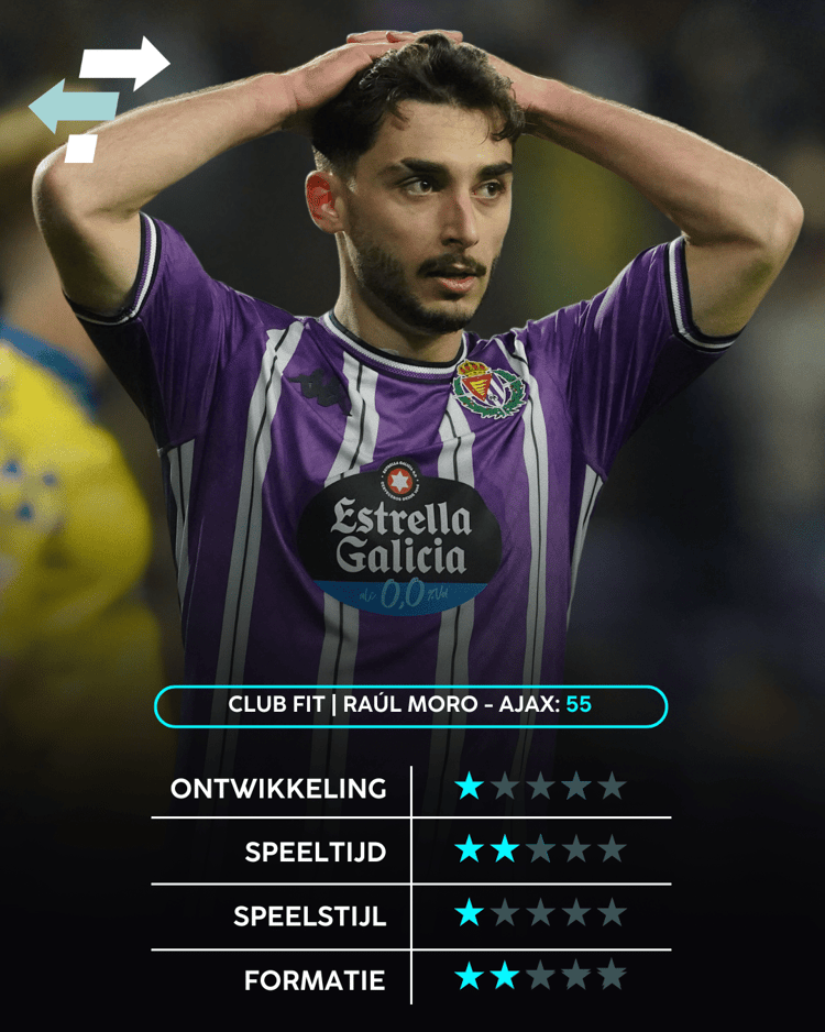 Raúl Moro, Ajax, Career Advice