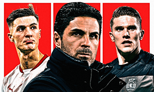 Benjamin Sesko, Mikel Arteta, Viktor Gyokeres