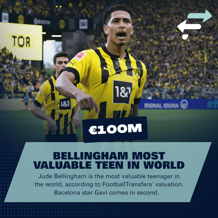 Jude Bellingham is a wanted man