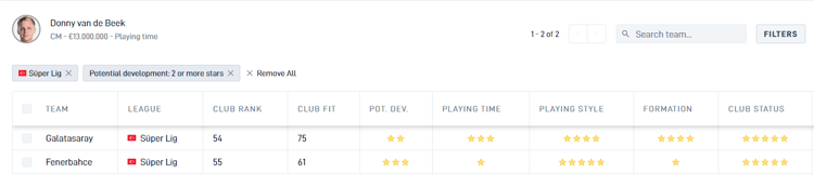 Op het gebied van speeltijd zou Fenerbahçe geen goede keuze zijn voor Van de Beek.