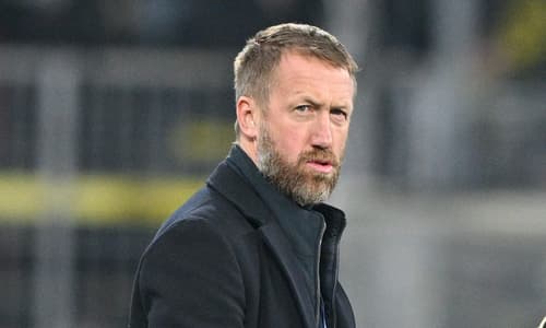 Graham Potter, Chelsea, 2022/23