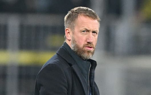 Graham Potter, Chelsea, 2022/23