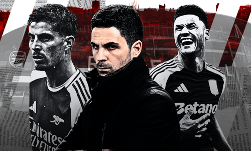 Kai Havertz, Mikel Arteta, Ollie Watkins