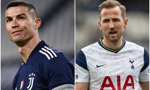 Ronaldo and Kane
