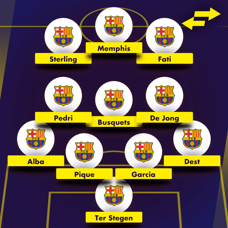 Barcelona XI with Raheem Sterling