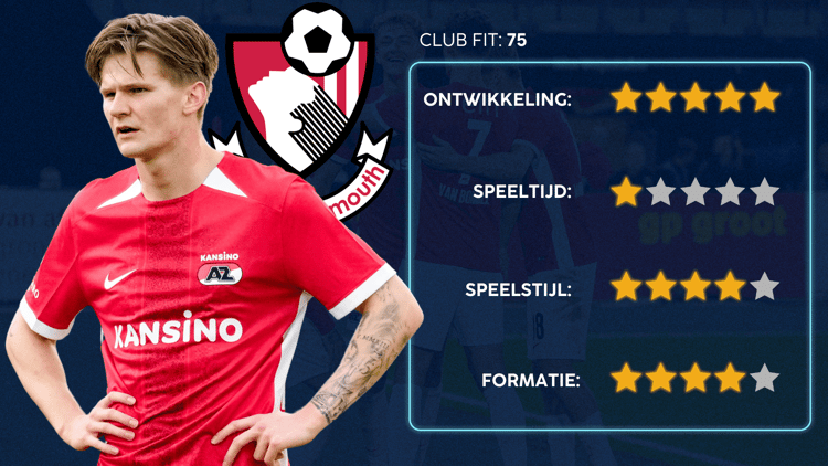 De Career Advice Tool berekent op basis van data in hoeverre speler en club bij elkaar passen. Deze inschatting komt voort uit onder meer de verwachte transferwaarde (ETV), speelstijl, het niveau en het geprojecteerde potentieel van de speler. Diverse factoren als mogelijkheid tot ontwikkeling, kansen op speeltijd, de speelstijl en formatie van de club, zijn van invloed op de uitkomst.