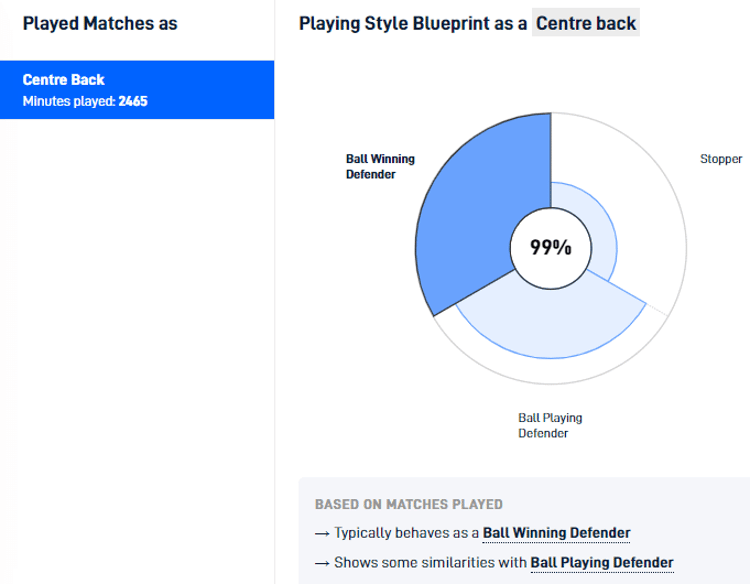 Mark McKenzie: The MLS star wanted by Celtic and Premier League sides