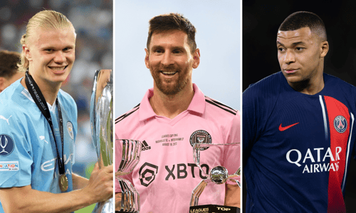 Erling Haaland, Lionel Messi, Kylian Mbappe