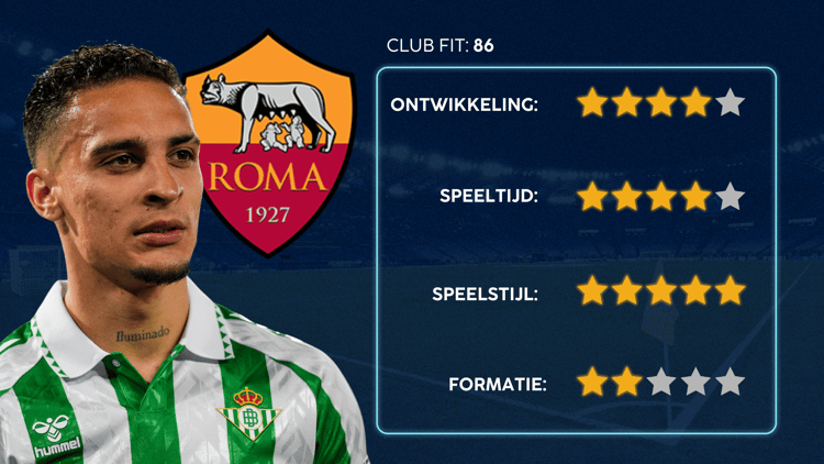 De Career Advice Tool berekent op basis van data in hoeverre speler en club bij elkaar passen. Deze inschatting komt voort uit onder meer de verwachte transferwaarde (ETV), speelstijl, het niveau en het geprojecteerde potentieel van de speler. Diverse factoren als mogelijkheid tot ontwikkeling, kansen op speeltijd, de speelstijl en formatie van de club, zijn van invloed op de uitkomst.