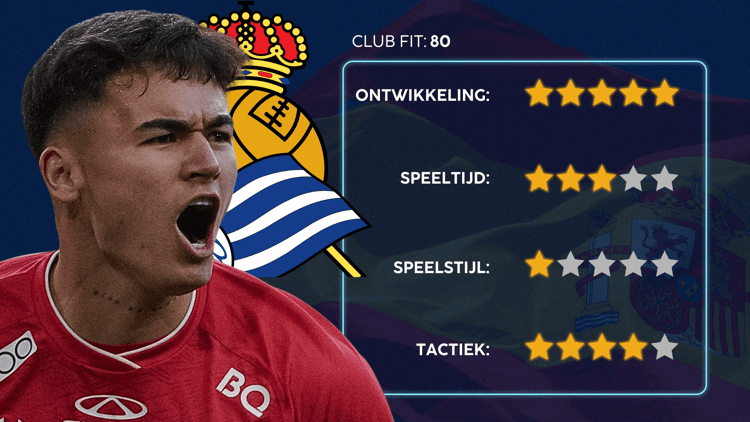 De Career Advice Tool berekent op basis van data in hoeverre speler en club bij elkaar passen. Deze inschatting komt voort uit onder meer de verwachte transferwaarde (ETV), speelstijl, het niveau en het geprojecteerde potentieel van de speler. Diverse factoren als mogelijkheid tot ontwikkeling, kansen op speeltijd, de speelstijl en formatie van de club, zijn van invloed op de uitkomst.