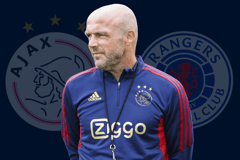 Ajax, Opstelling Ajax, Ajax Rangers, Champions League, 2022/23