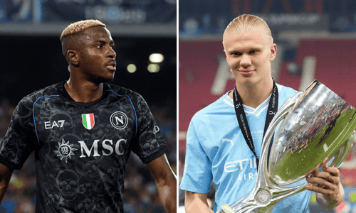 Victor Osimhen, Erling Haaland