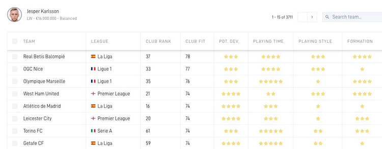 Jesper Karlsson past met zijn speelstijl het beste bij Real Betis, OGC Nice of West Ham United.