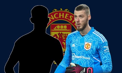 David de Gea, Illan Meslier, Man Utd
